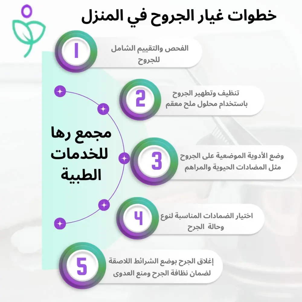 خطوات غيار الجروح في المنزل بالتفصيل
